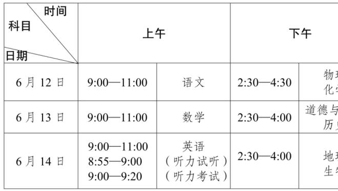 手感不佳！小史密斯11中3&三分6中1拿11分16板